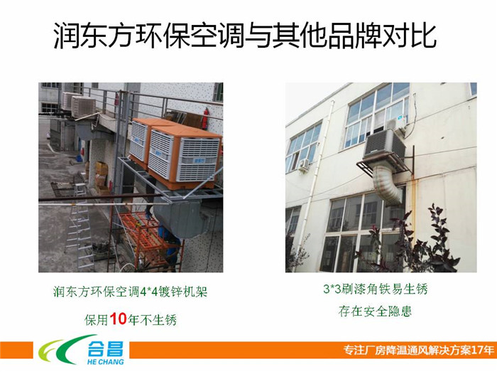 潤東方環?？照{對比
