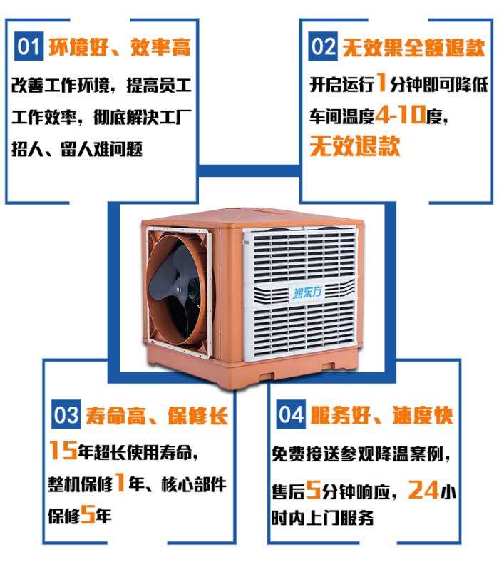 潤東方環?？照{