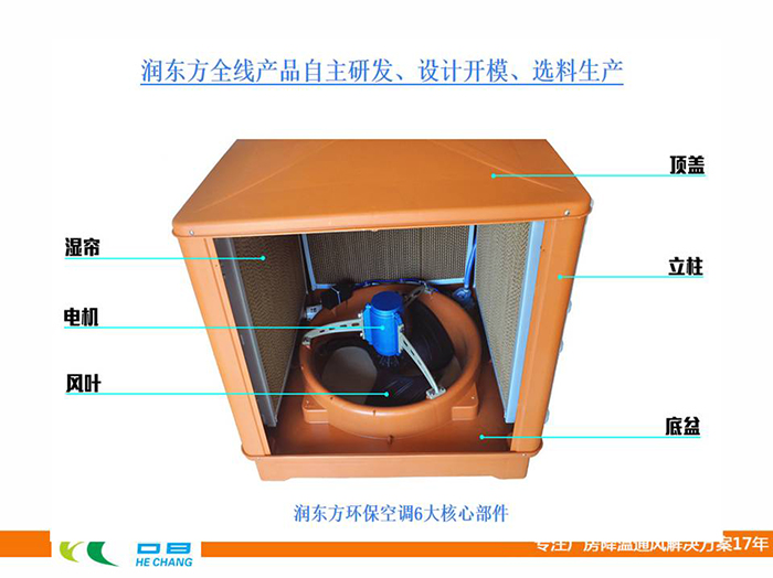 潤東方環?？照{結構