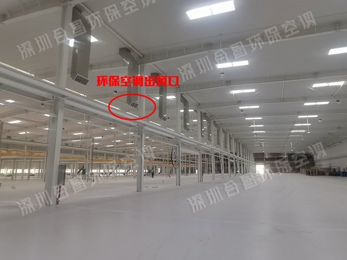 環?？照{廠房降溫案例